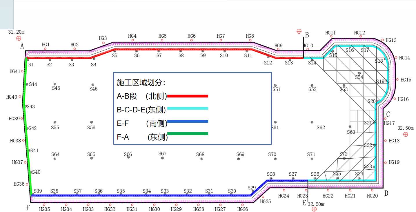 洛阳涧西区基坑支护设计